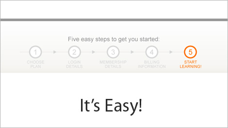 easy steps